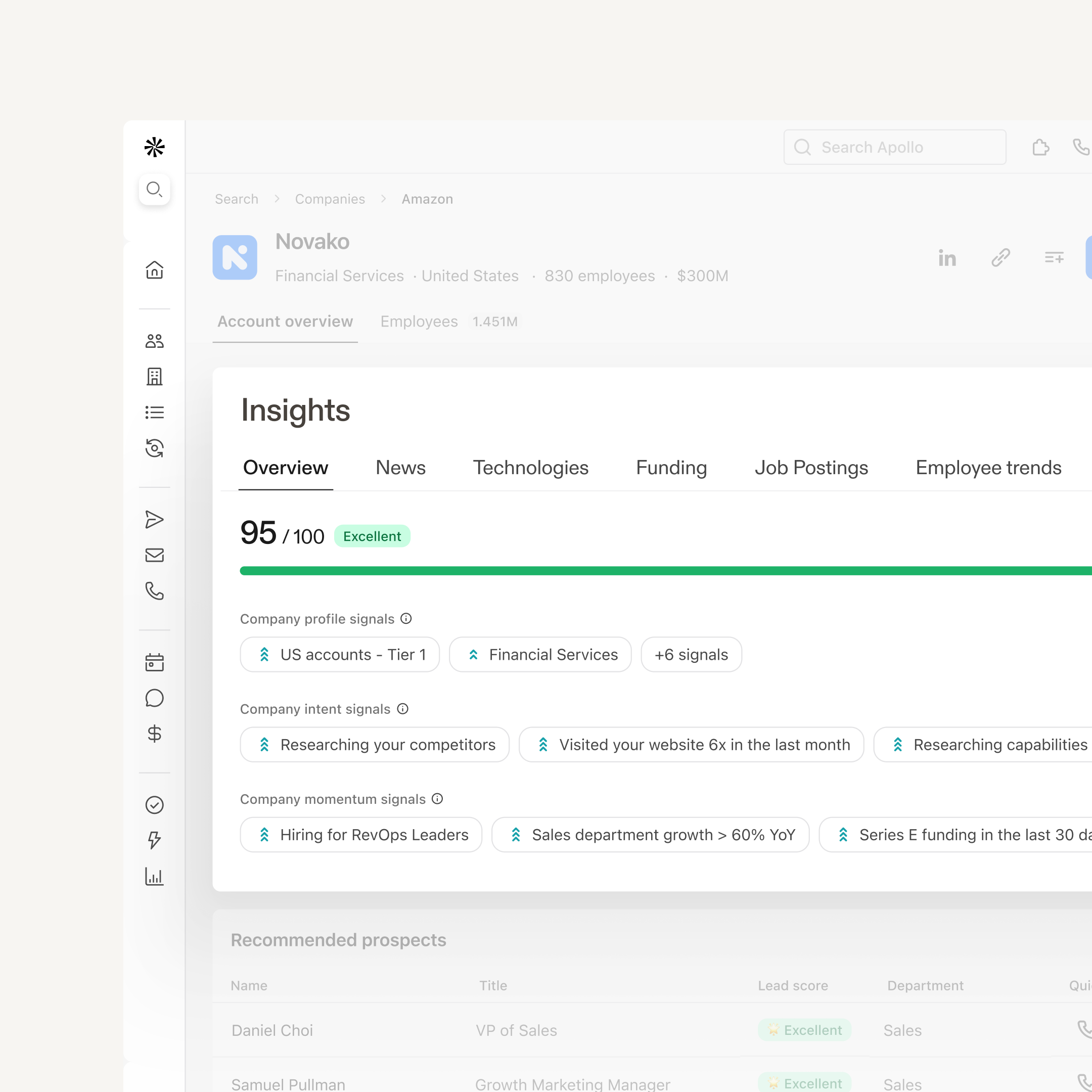 Prioritize the leads that matter most