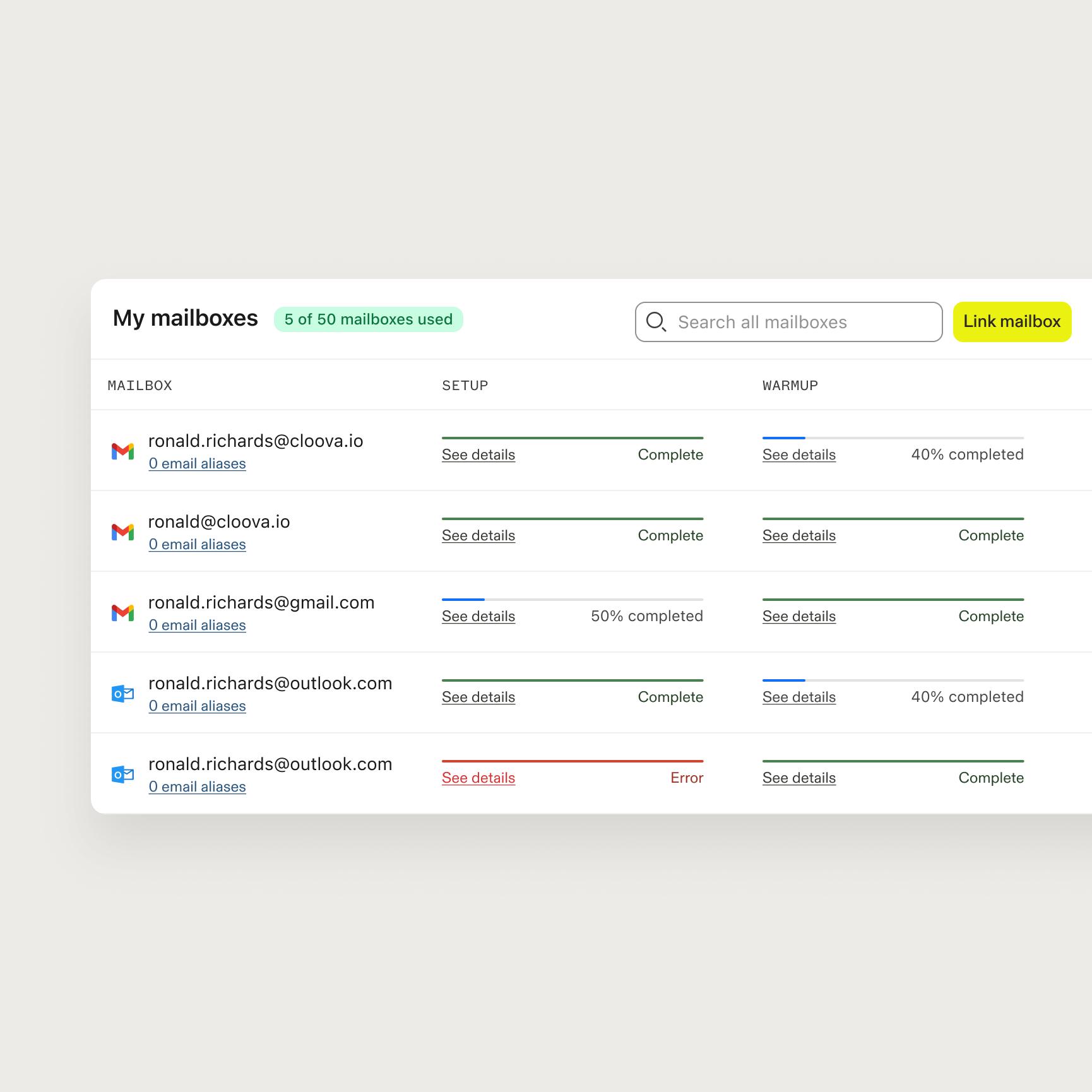 Email warmup dashboard