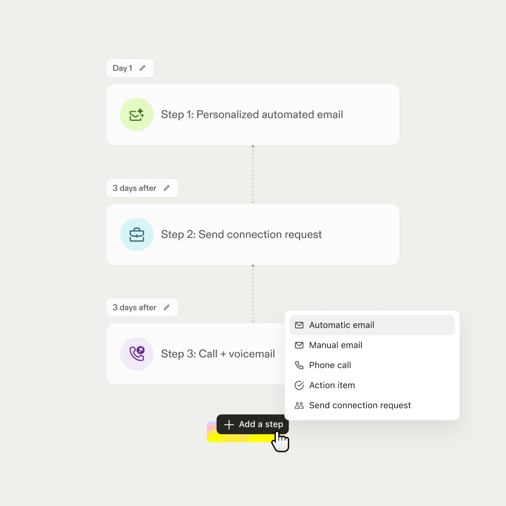 An Apollo sequence with an automated email, a networking connection request, and a call with voicemail across three steps